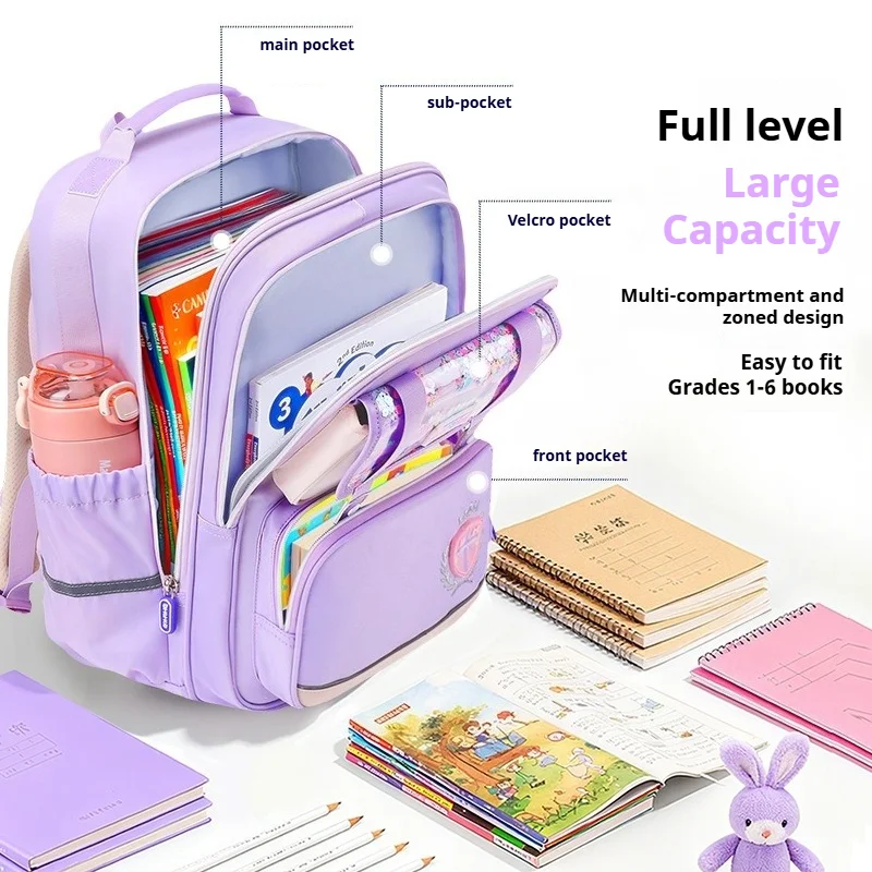 British Kids Backpack Primary - đánh giá và giá Luxury Bags For Kids