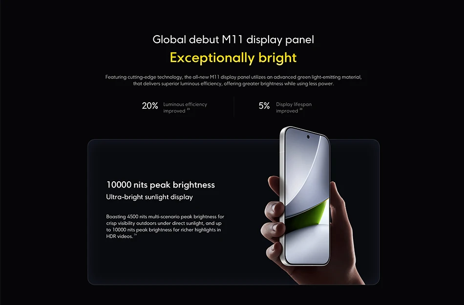 Poco F9 Pro Global Version Smartphone Snapdragon 8 Elite Gen 5 200Mp 6.59" 185Hz Display 6330Mah Battery