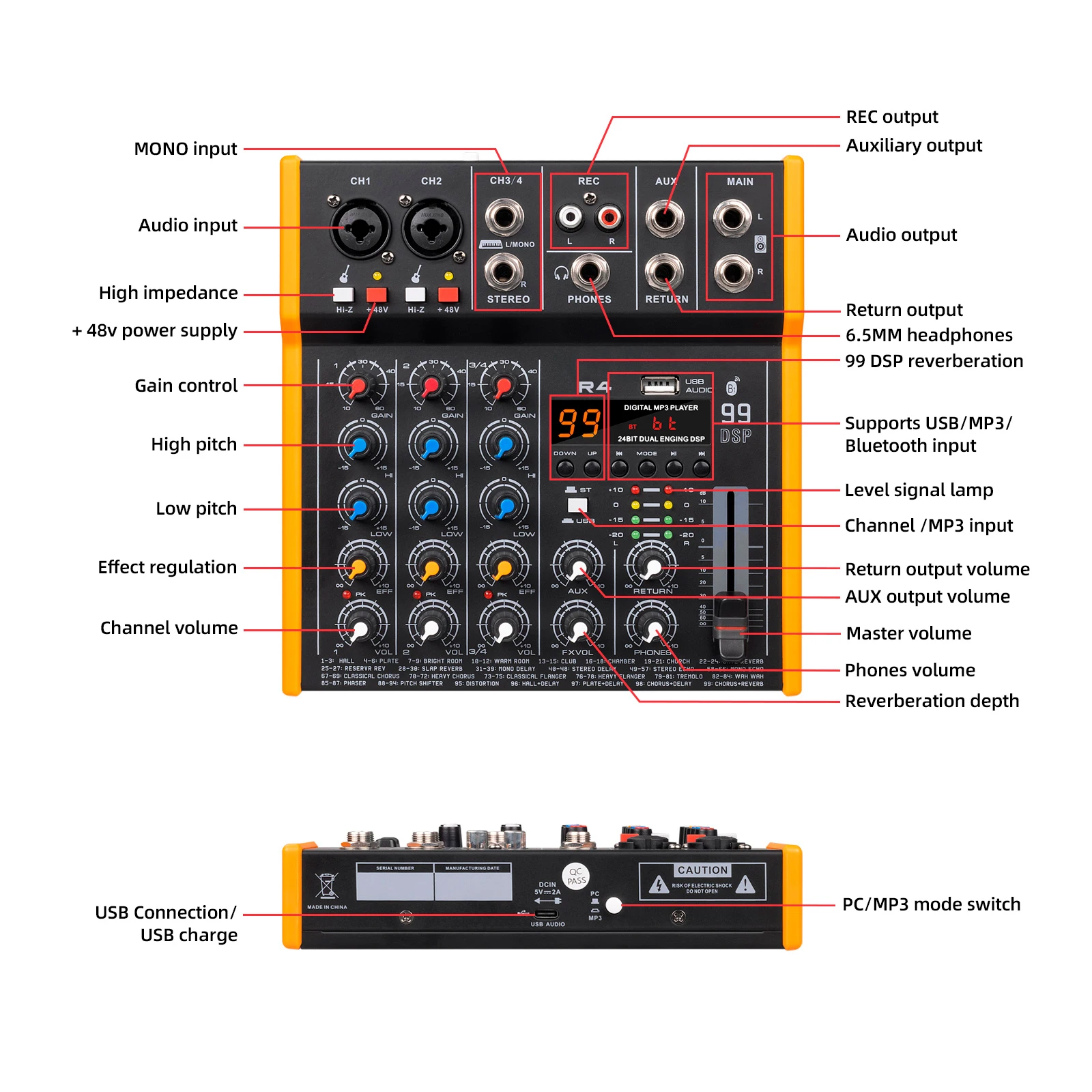 Imagem -06 - Mixer Multi-audio Canais Estéreo 99dsp Bluetooth 5.0 Saída 65 mm Placa de Som tipo c para Bandas e Gravação ao Vivo r6 r4 Novo