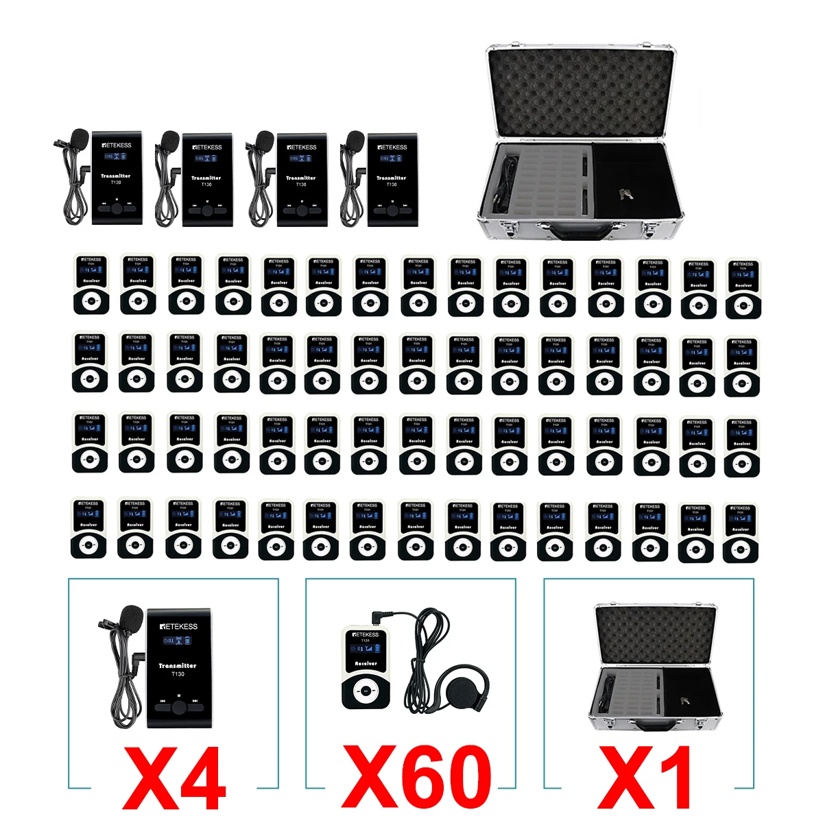 Retekess T130 Audio Guide Systems Tour-guide Device Interpretation System For Excursion Factory Training Church Translator Hajj