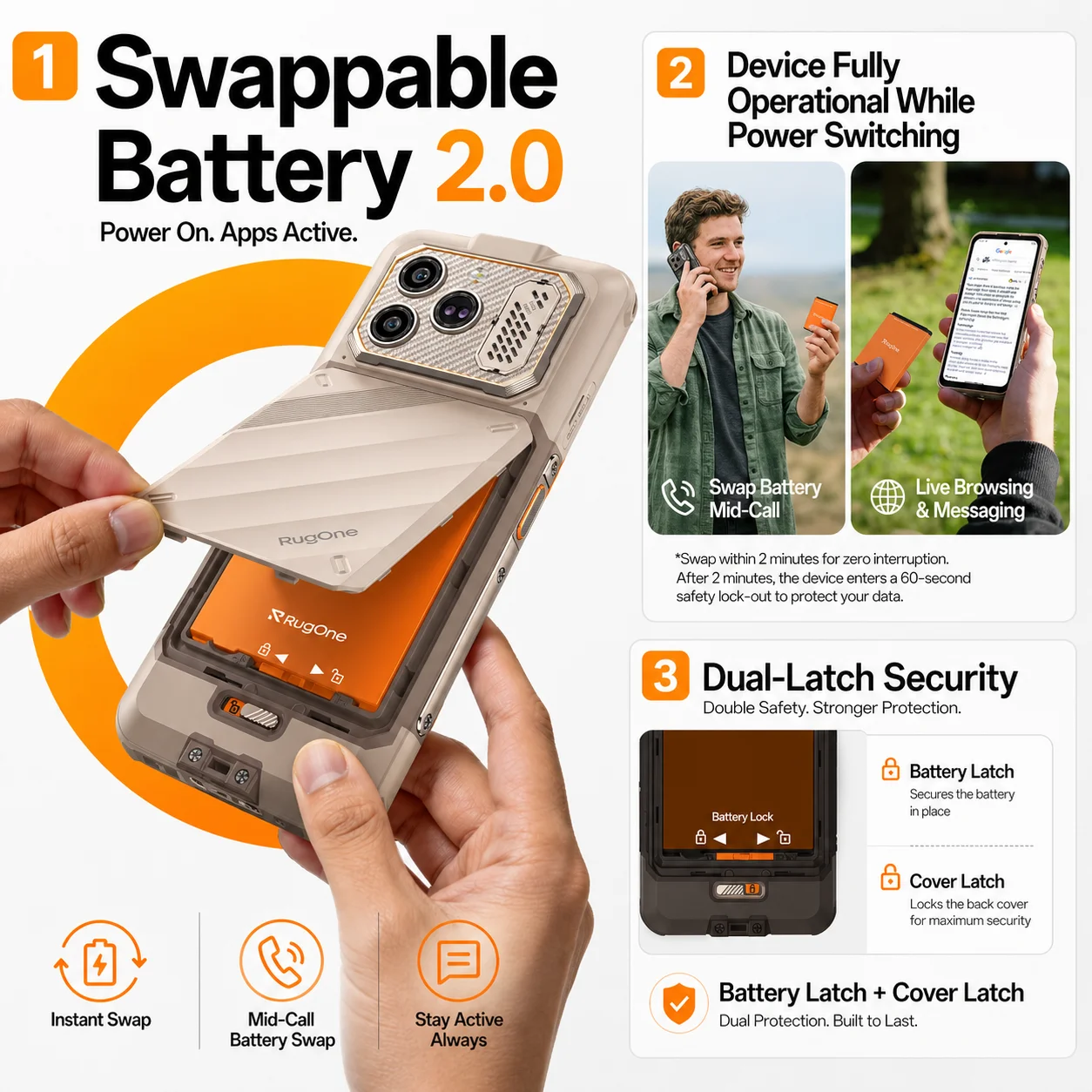 【NEW】RugOne Xever 8 Rugged Phone Android 16 Smartphone eSIM 4800mAh Swappable Battery Helio G200 256GB ROM 6.5