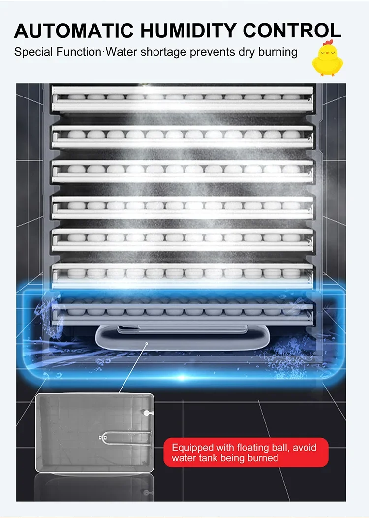 WONEGG 2023 حاضنة بيض الطاقة الشمسية الجديدة 5000 حاضنة بيض الطيور الأوتوماتيكية بالكامل