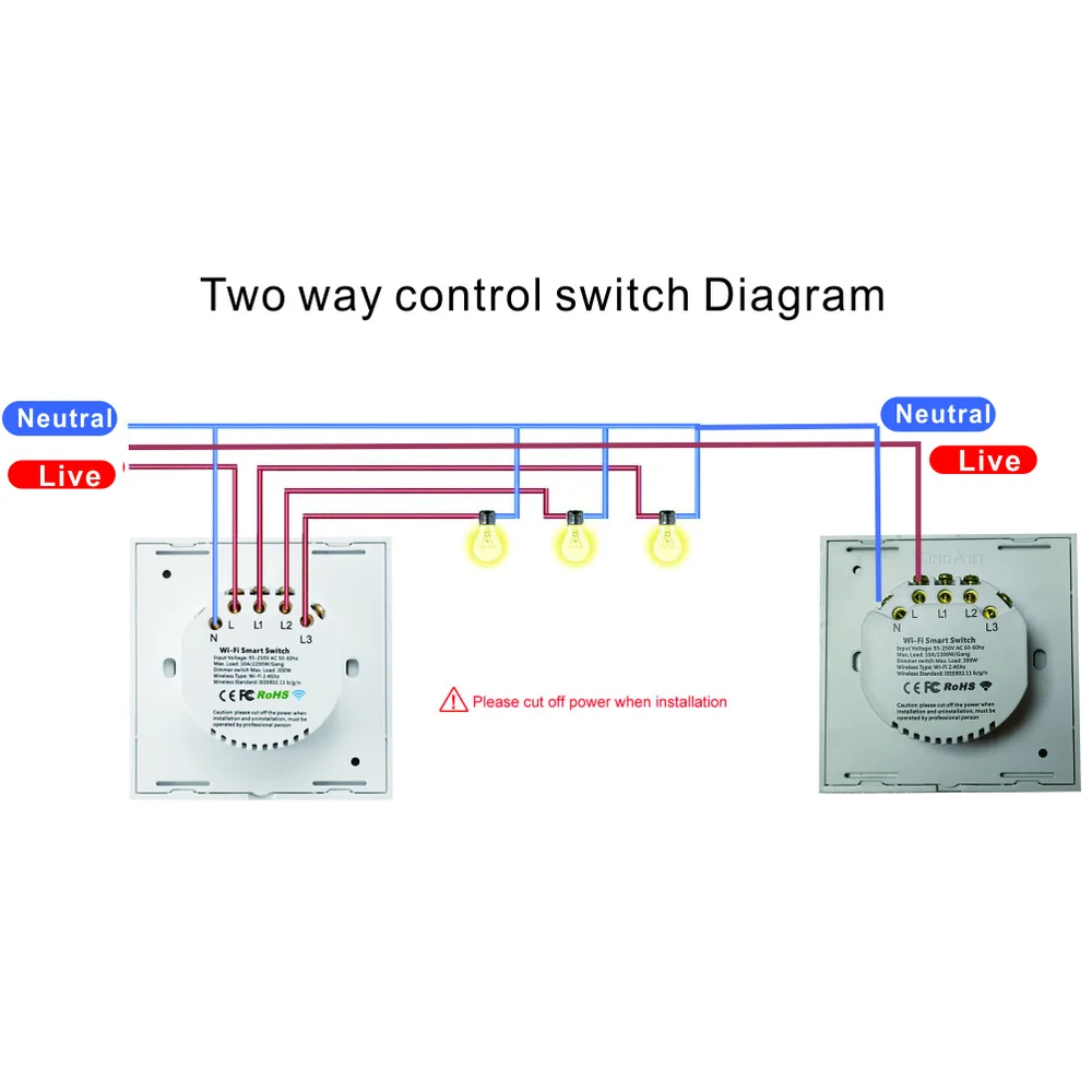 Smart Life-interruptores de pared Ewelink con WiFi para el hogar, Panel de cristal táctil de luz con Control remoto por voz inalámbrico por Alexa y