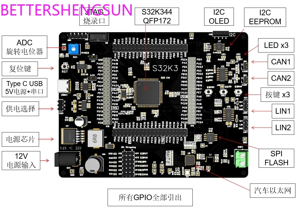 

S32K344/324 Development Board EVB Evaluation Board HDQFP172 Packaging