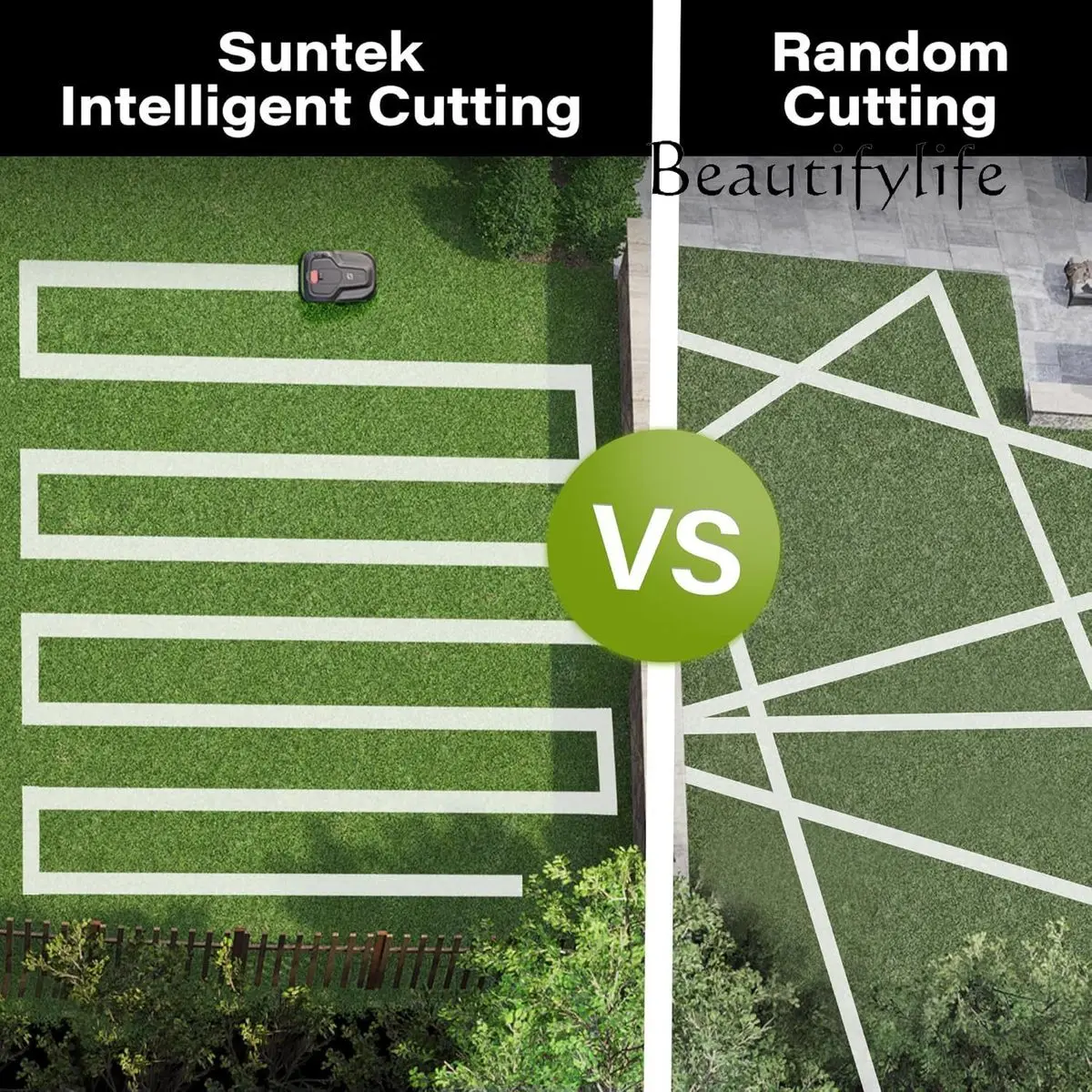 SS الذكية روبوت جزازة العشب التلقائي روبوت جزازة العشب مع نظام تحديد المواقع ل 600m2 حديقة التطبيق التحكم مخصص الطريق جزازة العشب الروبوتية