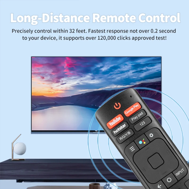 ERF3L69V Remote Control Compatible with Hisense VU Smart 4K LED TV
