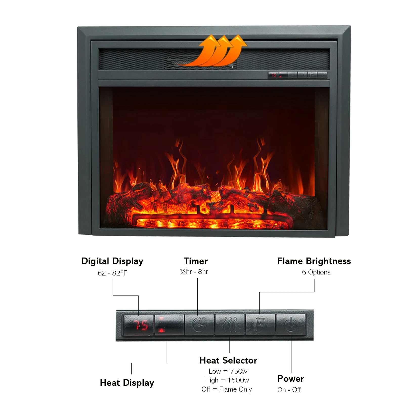 32 Inch Wide Electric Fireplace Insert, Portable Freestanding Heater with Remote and Thermostat