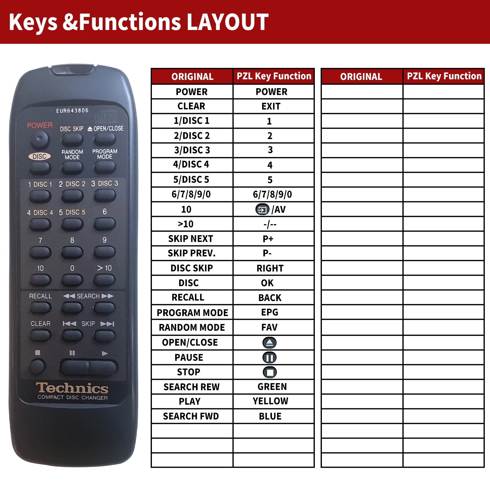 Remote control EUR643806 for Technics SLPD888, SLPDAA8 SL-PD688 SL-PD887