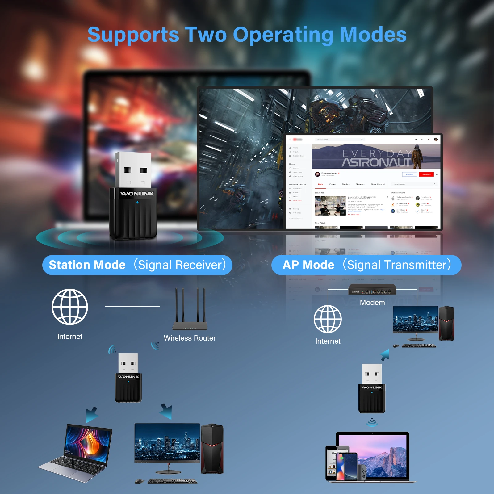 Comfast 650Mbps USB Wifi Adapter Dual Band Netzwerk Karte 2,4G/5,8G 802,11 AC Adaptador 2dBi Antena wifi Dongle Simulation AP