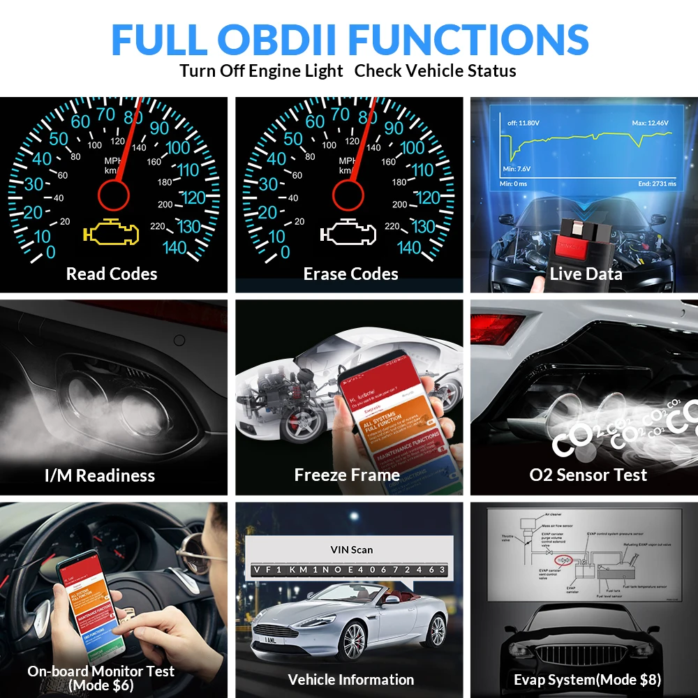 Thinkcar Thinkdiag 1 New Version OBD2 Scanner Bluetooth,All System Diagnostic Tools ECU Coding Bidirectional Diagnostic Tool Automotive Scanner OE Level Car Code Reader for iOS & Andriod 15+ Resets, FCA AutoAuth, Active Test view 5