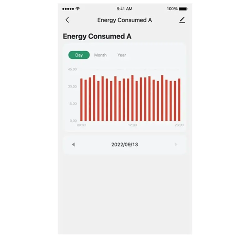 Persevering- Tuya Smart Life 3 Phase WiFi Energy KWH Meter Power Clamp Current Transformer App Monitor and Record Power(200A) view 6