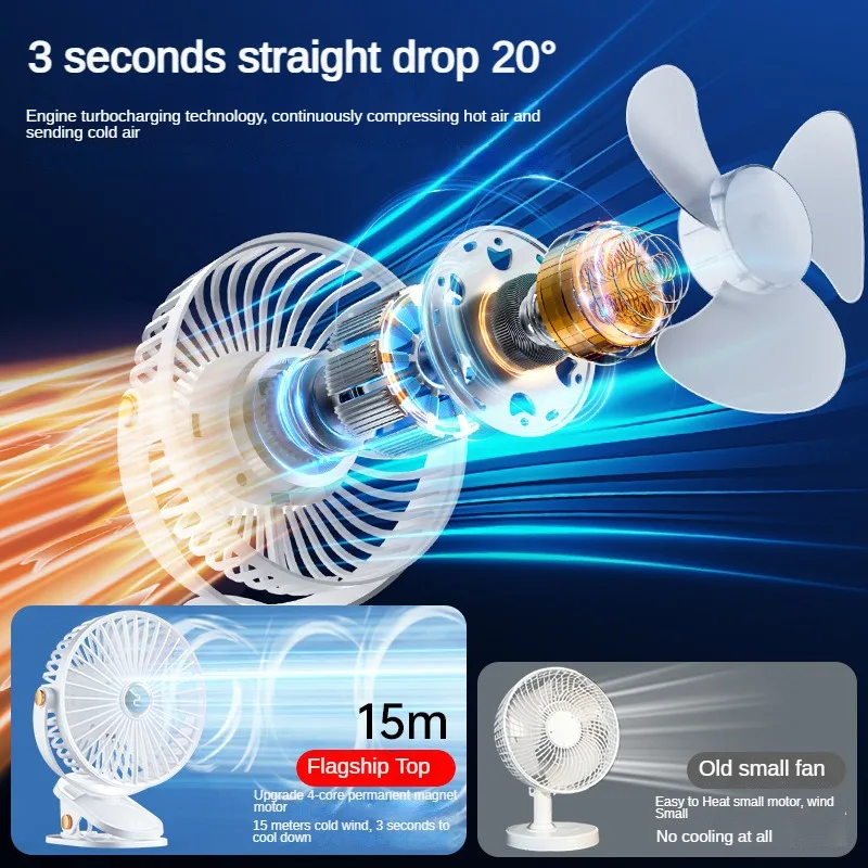 مروحة Xiaomi بمشبك 5 سرعات هادئة وقابلة لإعادة الشحن لسطح المكتب ومروحة هواء محمولة لاسلكية بإضاءة LED ومروحة منزلية للتخييم