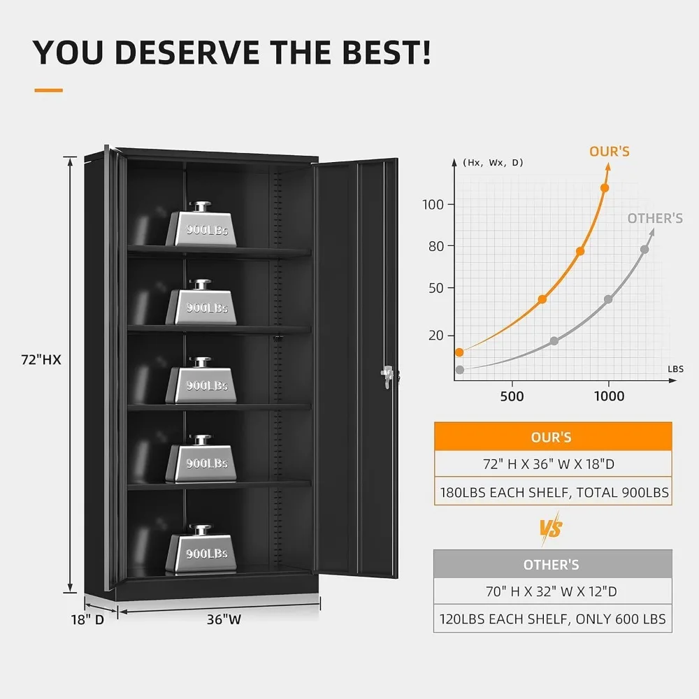 خزانة تخزين معدنية سوداء مع قفل، خزانة تخزين جراج قابلة للقفل بطول 72 بوصة مع أبواب ورفوف، خزائن للمكتب المنزلي