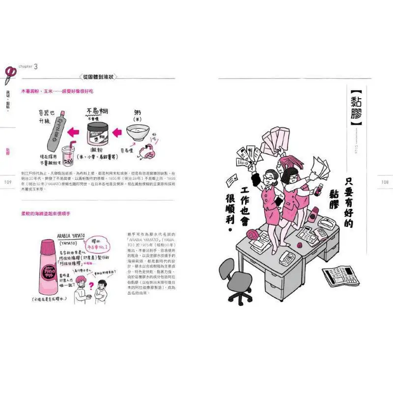 الدليل التشريحي للقرطاسية 23 عناصر القرطاسية الكلاسيكية نظرية التطور توضيح شكل الهيكل ودعم التطور #5