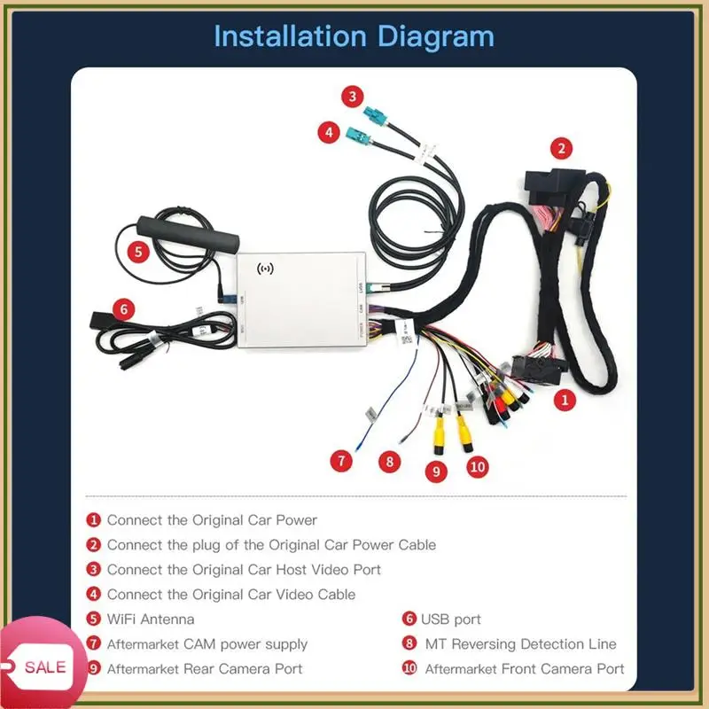 Unique Wireless Car…