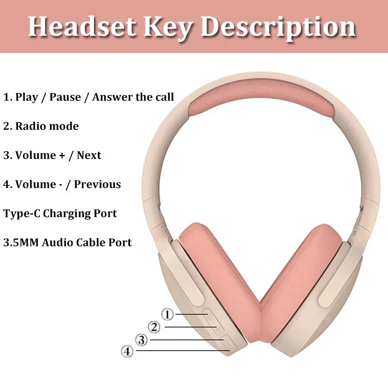 Bluetooth 5.0ハイファイベースヘッドフォン、イヤーフック、サウンド、スポーツd