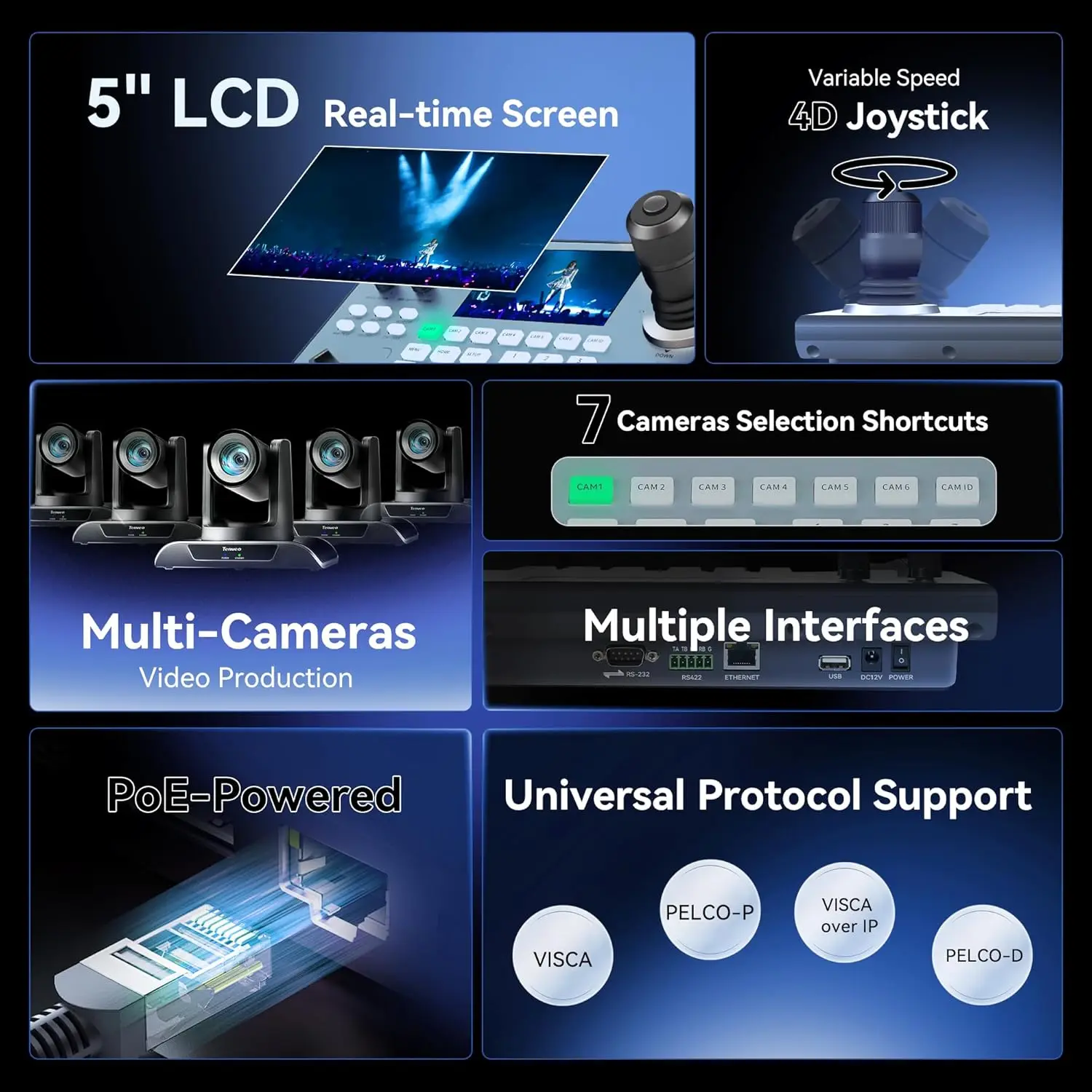 NDI PTZ Controller PoE, LCD Screen Preview, 4D Joystick, NDI License Included, For Church Live Streaming & Education