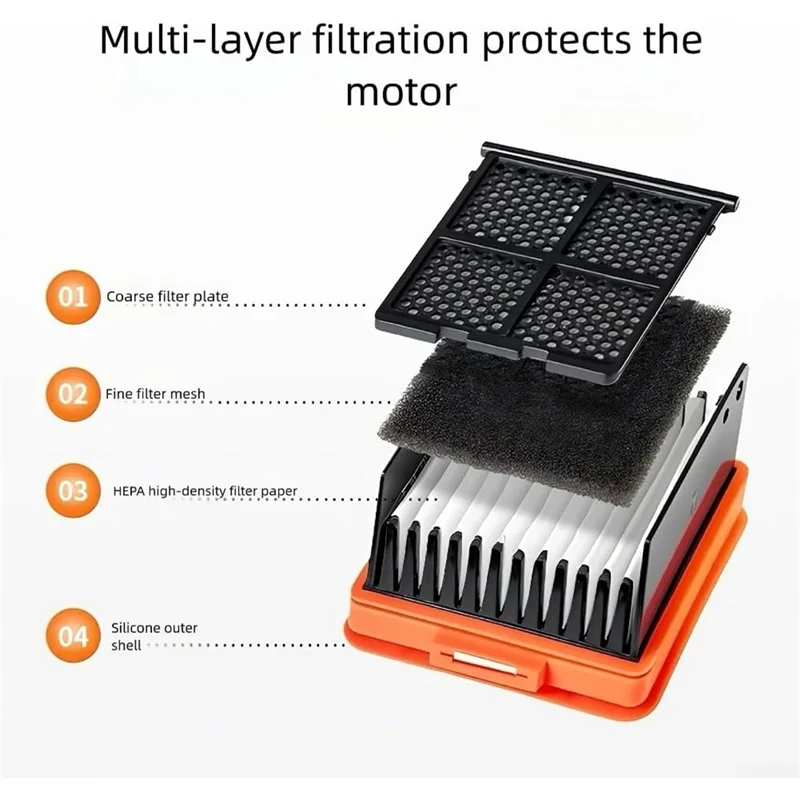 Accesorios para Robot aspirador M04K, cepillos y filtro principales para Uwant D5/D5 Pro/D100/D100 Pro/D100 Plus/A60 V8/V10