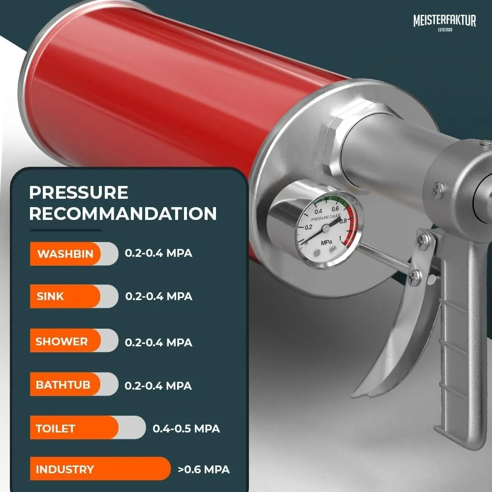 Blaster de drenagem XXL com acessórios duplos - êmbolo de ar de alta pressão de 100 PSI para bloqueios severos