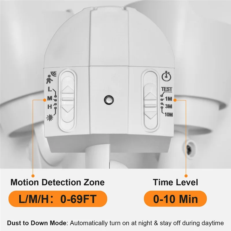 

【Lowest-Price!】1500 Lumen LED Security Lights Outdoor Flood Wall Light Motion Sensor, Dual-Head