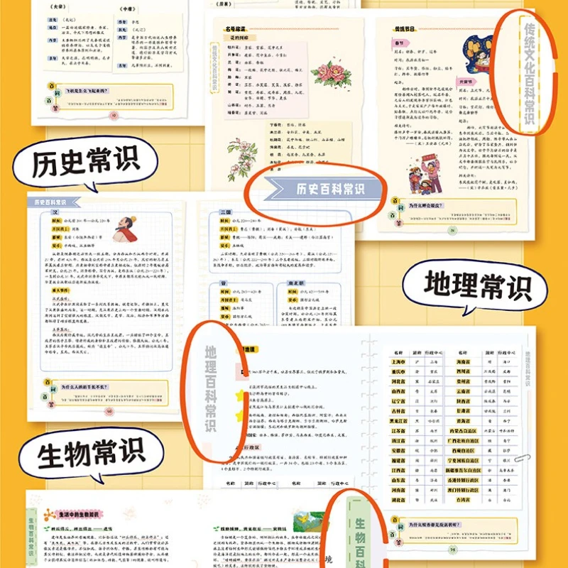 الموسوعة الكاملة تراكم المعرفة في الكتب المدرسية، كتب العلوم الشعبية على أساسيات اللغة الصينية الابتدائية
