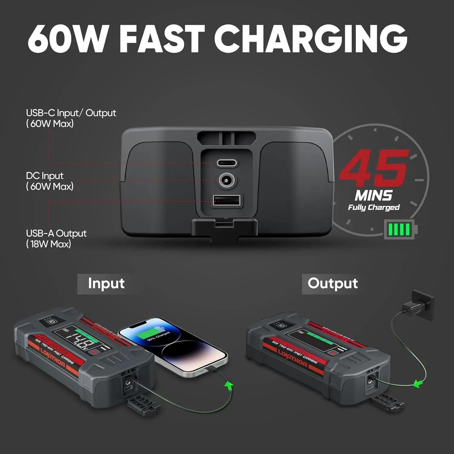 J401 2500A بطارية السيارة المحمولة Jump Starter، 12V، 60W شحن سريع، شاشة LED، للغاز 8.5L والديزل 6.5L #6