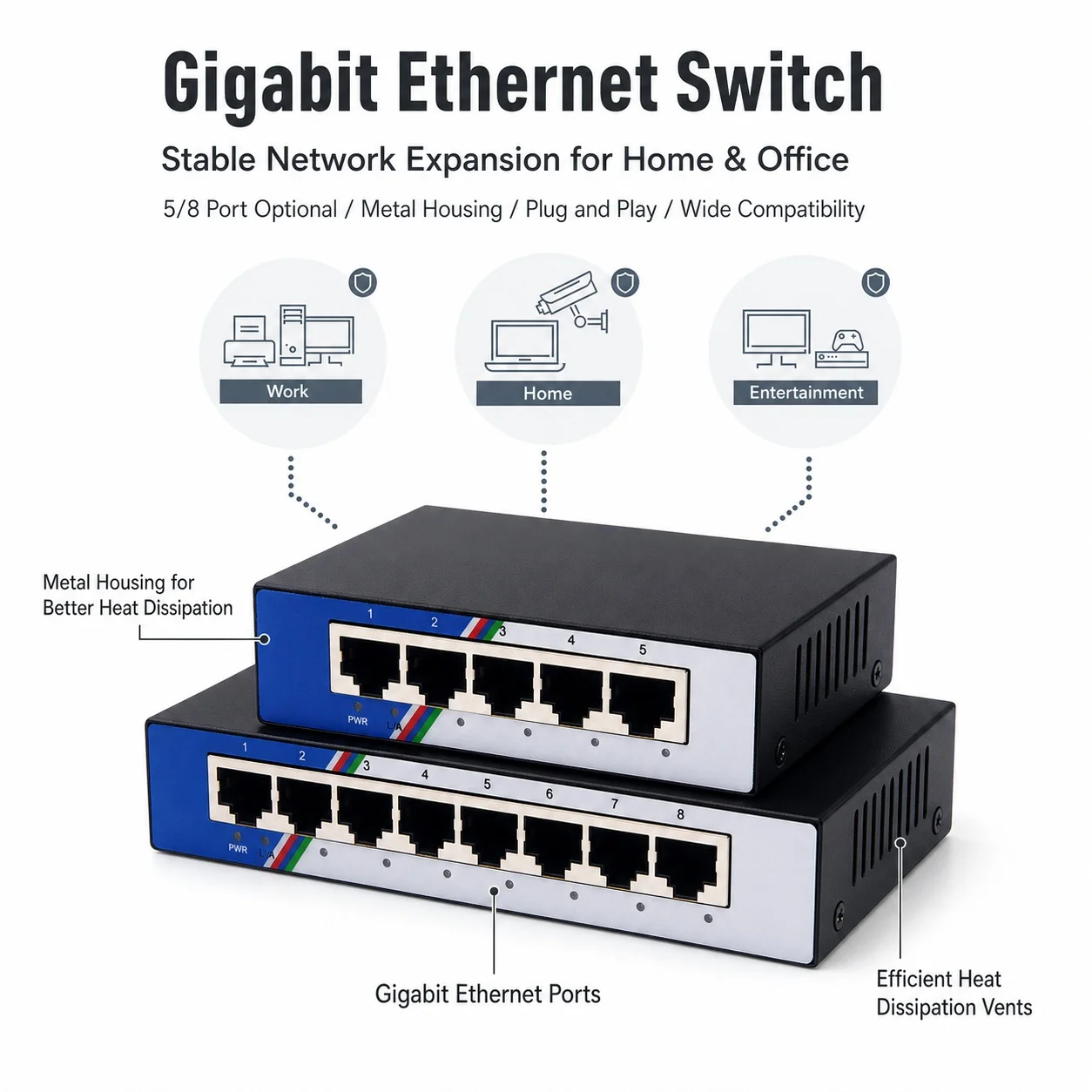 5 Port 8 Port 100M 10/100 Mbps Unmanaged Ethernet Switch Desktop Plug and Play Mini Ethernet Network Switch