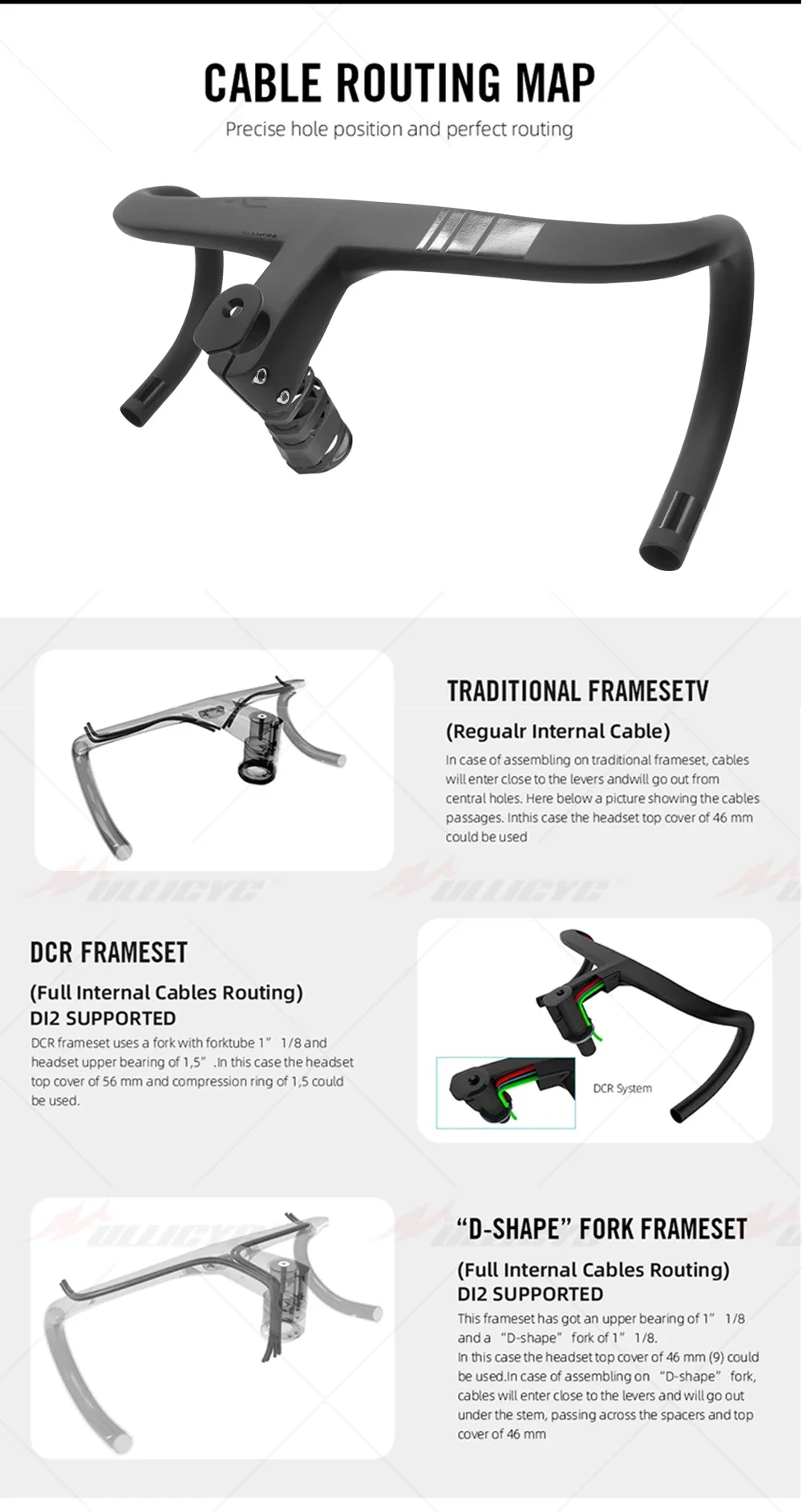ALANERA RS T1000 Carbon Integrated Road Handlebar with Computer Mount, Internal Cable Routing, 28.6mm Steerer & Spacers