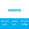 4000HG