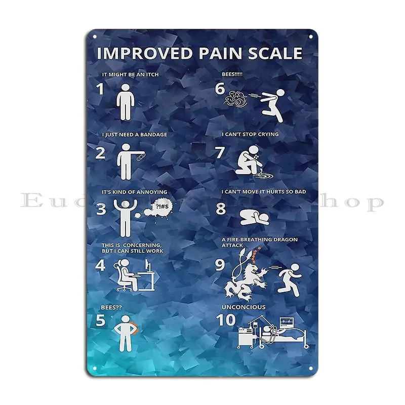 Blue Improved Pain Scale Metal Sign Party Painting Garage Character Cinema Tin Sign Poster