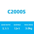 C2000S