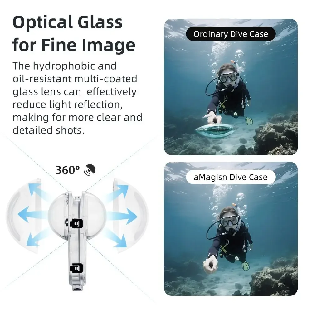 AMagisn dla Insta360 X4 50M Ni – Fishing Boat Cover recenzja i cena