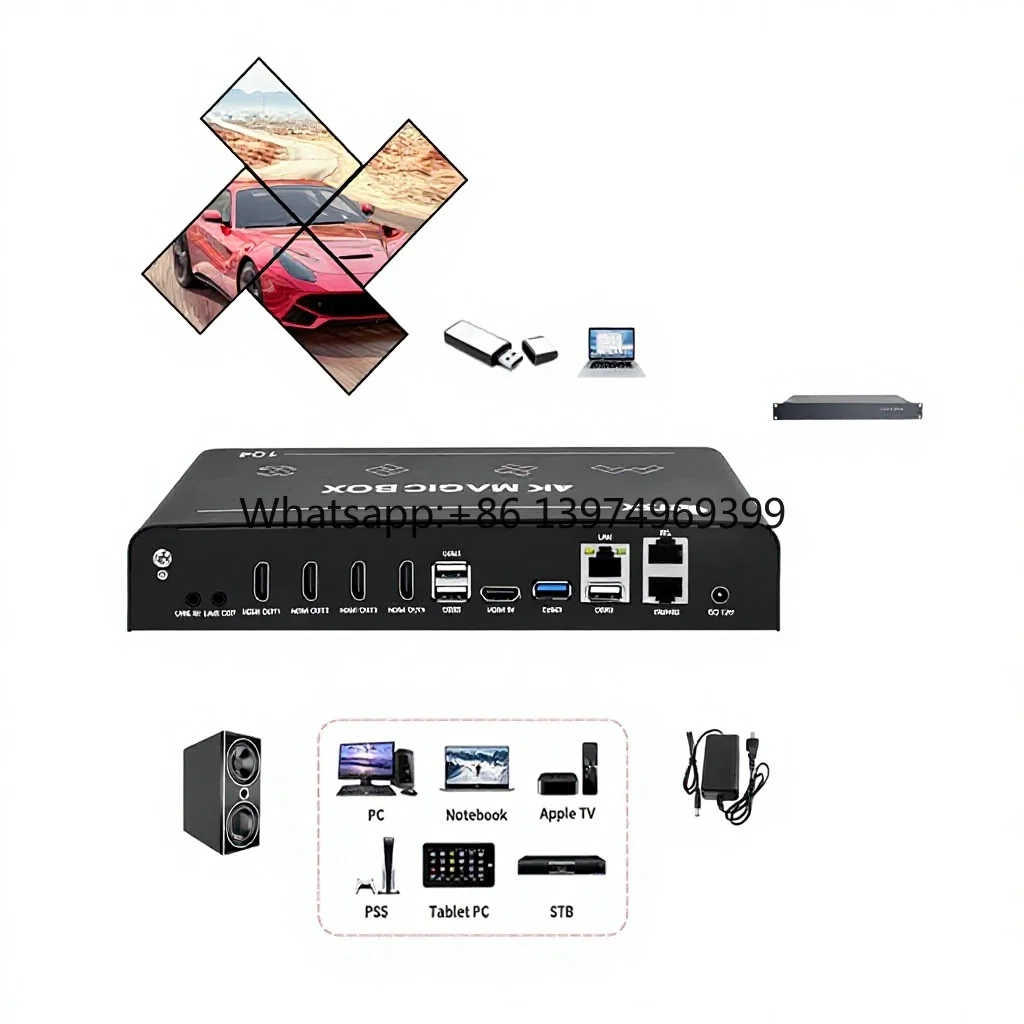 Bitvisus Magic Box 4K60 Video Wall Controller for 1 4 1x3/1x4 Splicing Any Angle Any Shape Metal for Shopping Mall & Subway