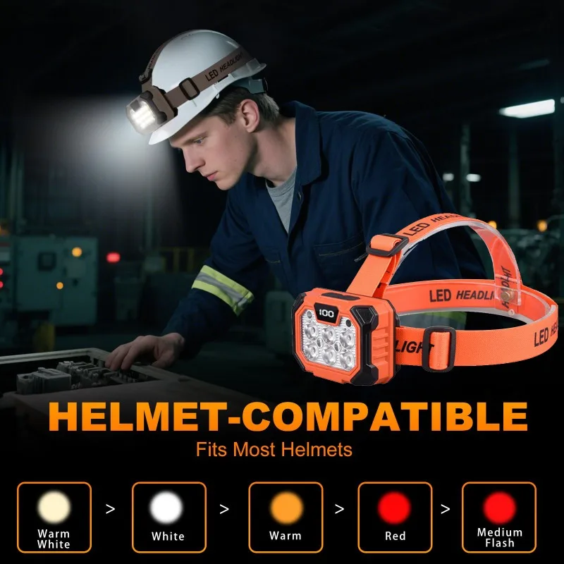 Portable Rechargeable LED Head Torch with Red Blue Warning Lights Powerful Lighting Torch for Night