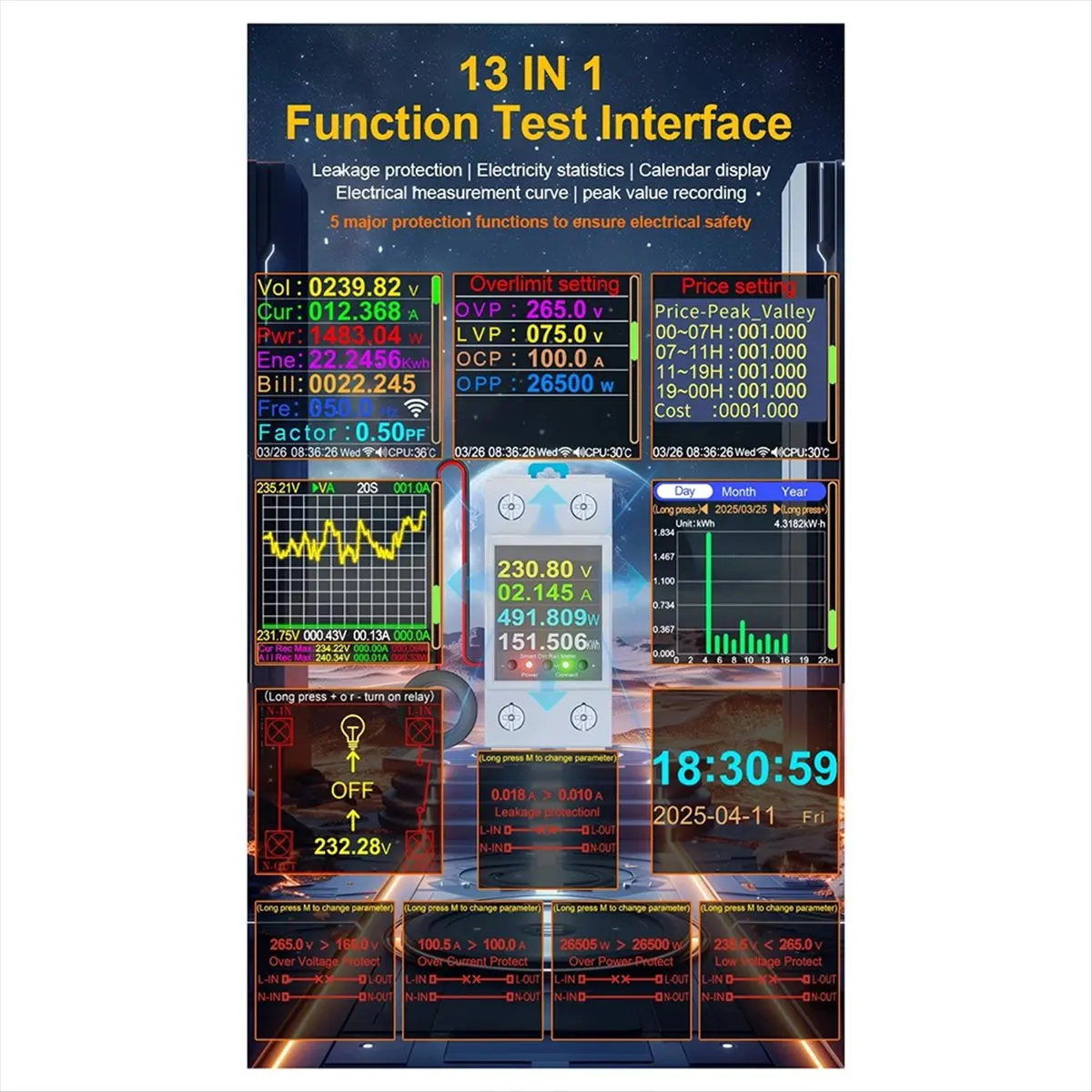 Tuya WiFi Smart Din Rail Energy Meter Leakage Cutoff Real-Time KWh Voltage Current Monitoring Mutual Inductance Coil