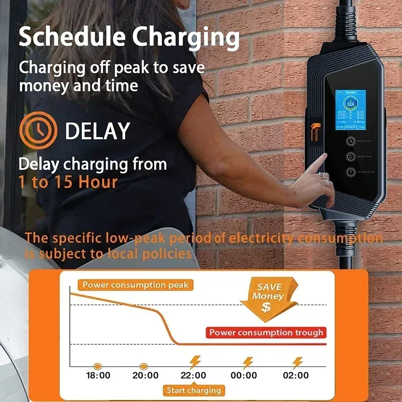 feyree Type2 EV Charger 22KW 32A 3Phase EV Charger EVSE Portable Charging Box 5m Cable with Socket IEC62196-2 for Electric Car