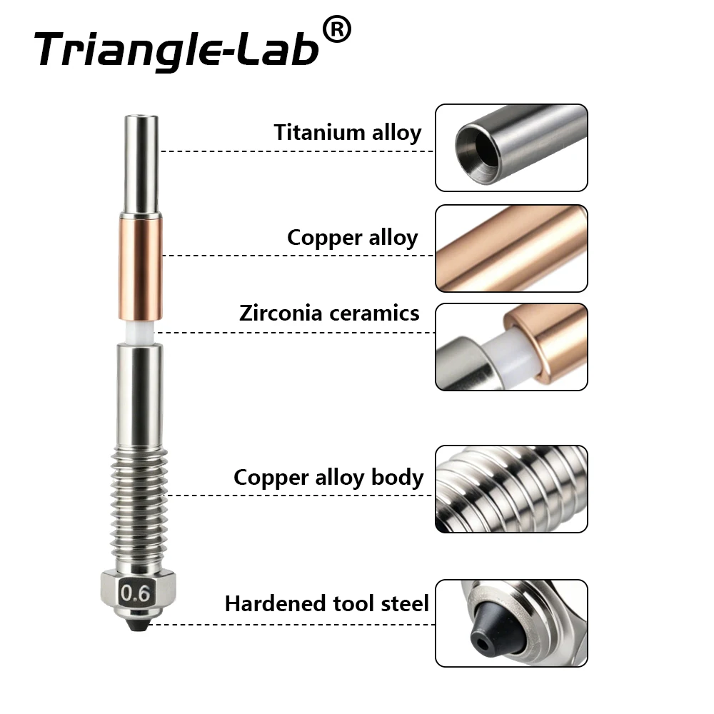 Trianglelab®For QIDI Q2/Q2C Bimetallic Nozzle 0.2/0.4/0.6/0.8mm Hotend Nozzles Quick Removal Ceramic Insulation Integration view 2