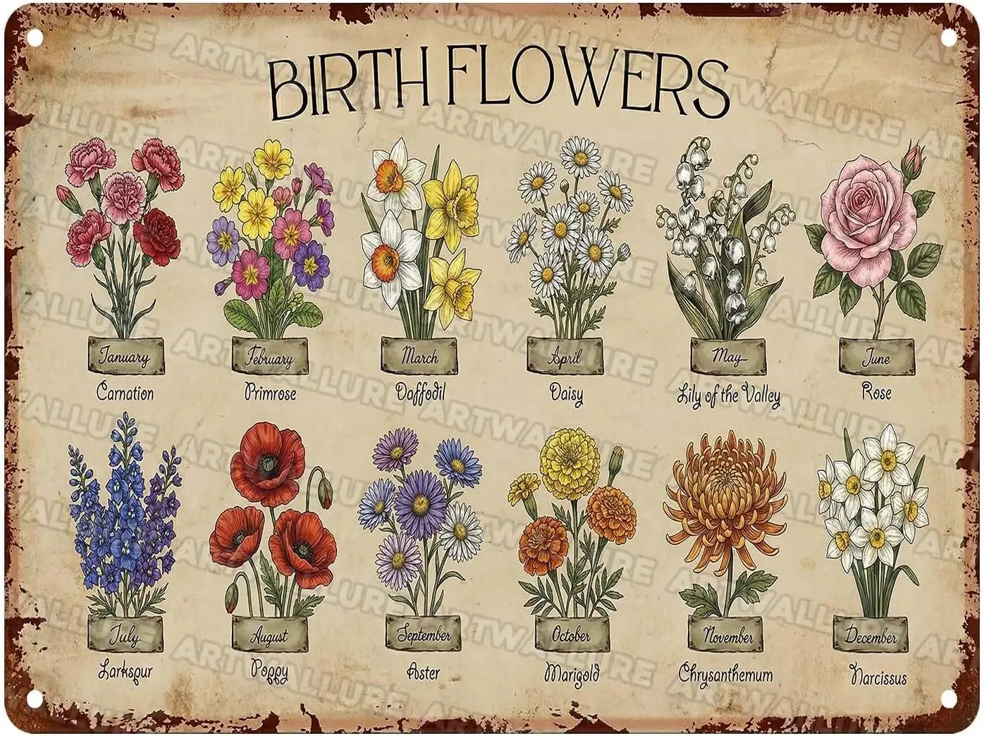 Garden Vintage Tin Sign Mom Grandma Birth Month Flower Signs For Home Garden Greenhouse Living Room Bedroom Yard Cottage Outdoor