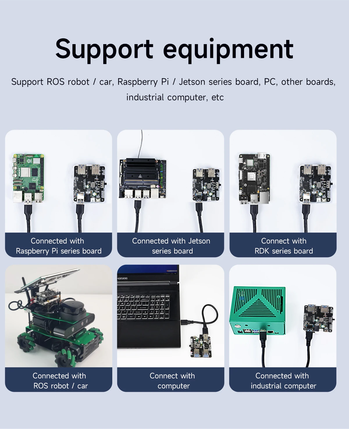 USB-Hub 3.0 Multi-USB-Splitter, 4 USB-Anschlüsse mit Micro-Ladeleistung, 9–24 V Stromversorgung für Raspberry Pi 5/4B Jetson Ros Roboterausrüstung – Detail 7