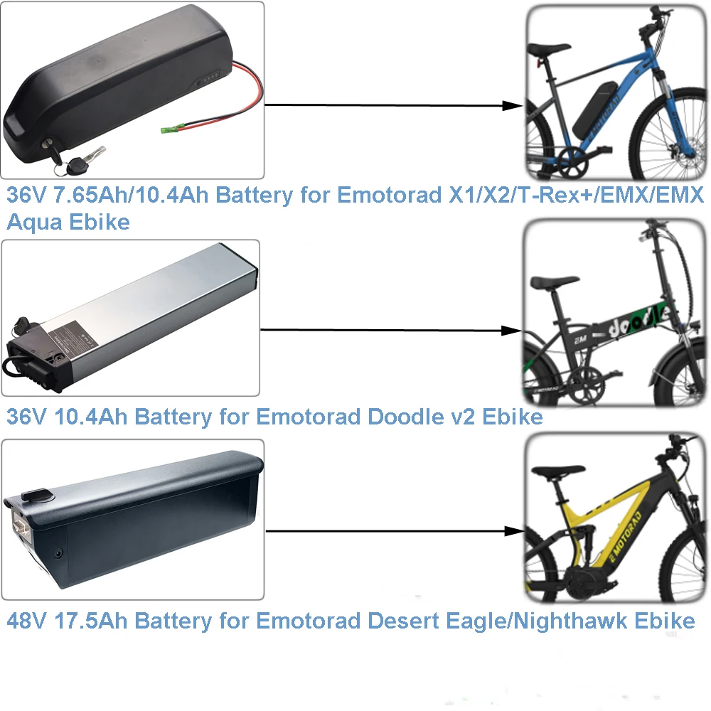 Ebike 36V 10.4Ah 48V 17.5Ah Lithium-ion Removable Battery for EMotorad X1 X2 T-Rex+ EMX Aqua Doodle V2 Desert Eagle Nighthawk