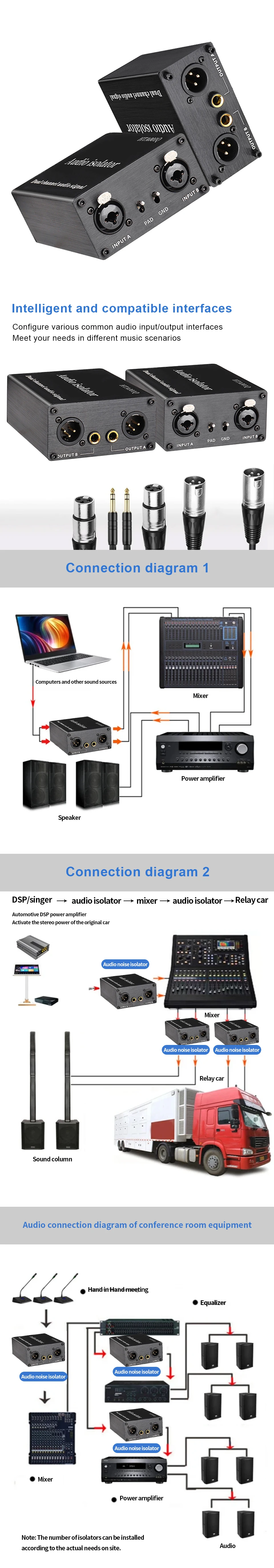 2-Kanal XLR Audio-Isolator Hum-Eliminator-Box XLR Audio-Signal-Rauschunterdrückung 6,5mm XLR-Filter zur Geräuschunterdrückung – Detail 1