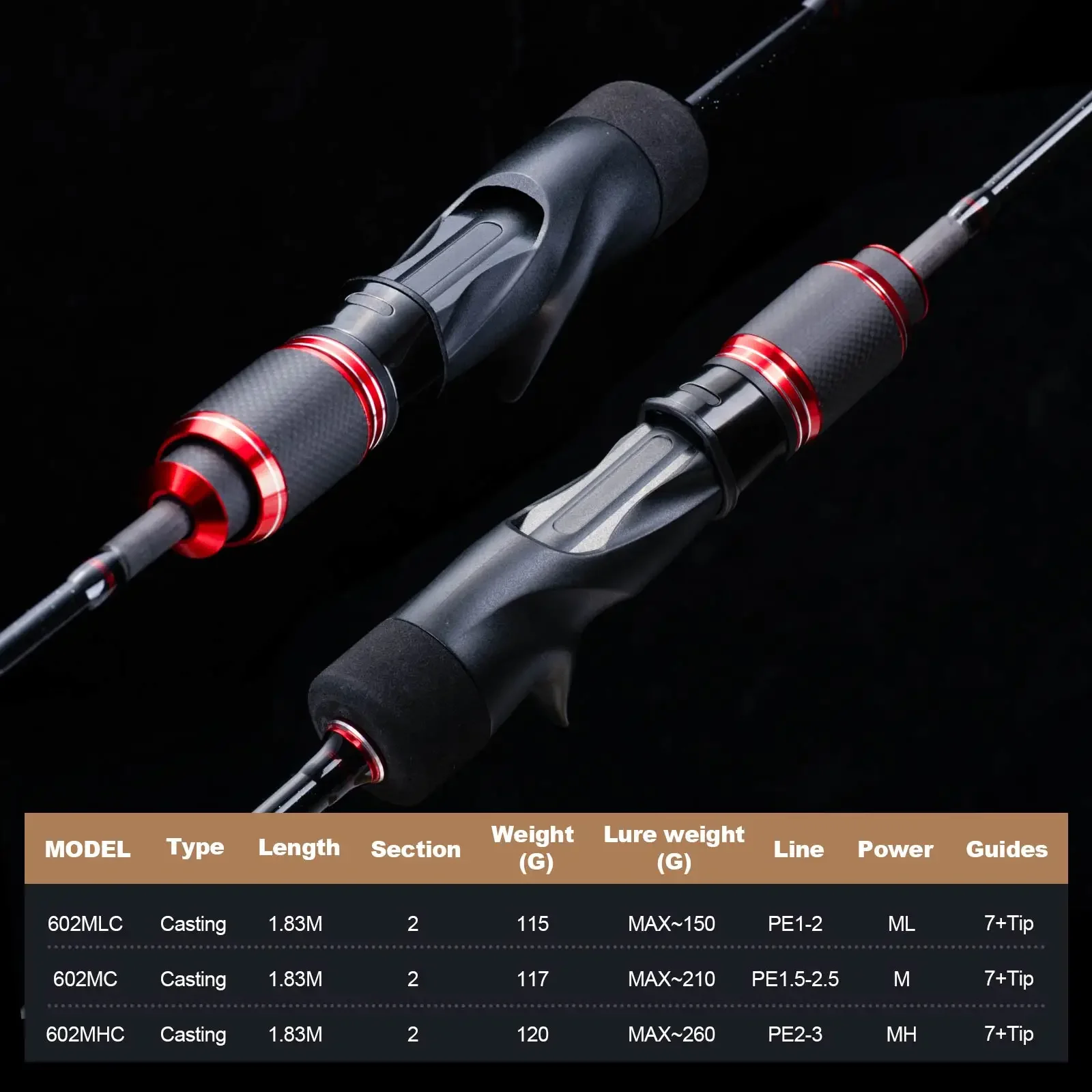 Imagem -06 - Goture-fibra de Carbono Spinning Vara de Pesca Fibra de Carbono Mar Pólo Jigging Pollux Fuji Jigging Lento mh Mlc Mhc Poder 1.83m Max 260g