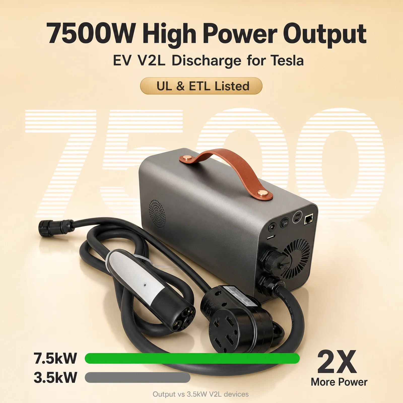 LNLEE 7.5kW Pro US-NACS V2L Discharge Adapter for Portable EV Power for Camping Emergency Home Backup Vehicle to Load