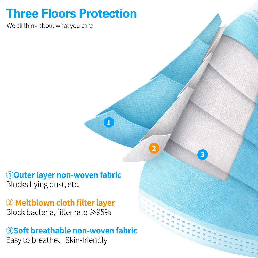 使い捨て不織布フェイスマスク3層フィルターと大人のための、通気性防塵マスクイヤリング在庫、10に200個