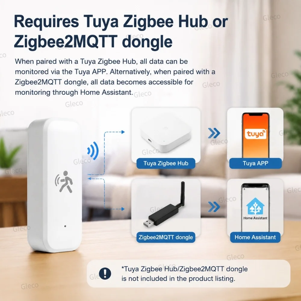 Датчик присутствия и движения – обзор и цена Pir Motion Sensor