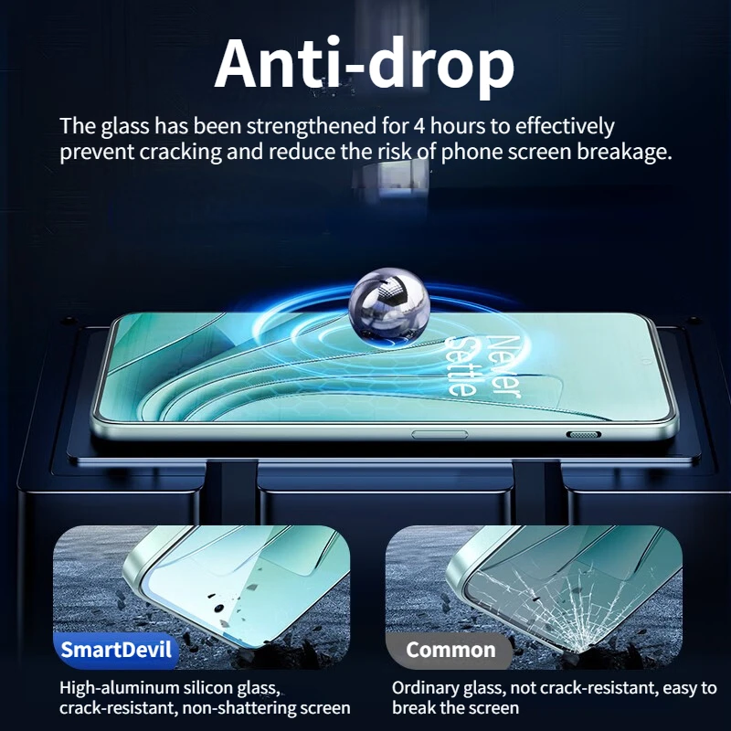 SmartDevil 2 szt. Szkło Hartowane do OnePlus Ace 5 5Pro 2V 3V HD Folia Ochronna na Ekran Anty-odciski Palców Anty-niebieskie Światło — zdjęcie produktu 4