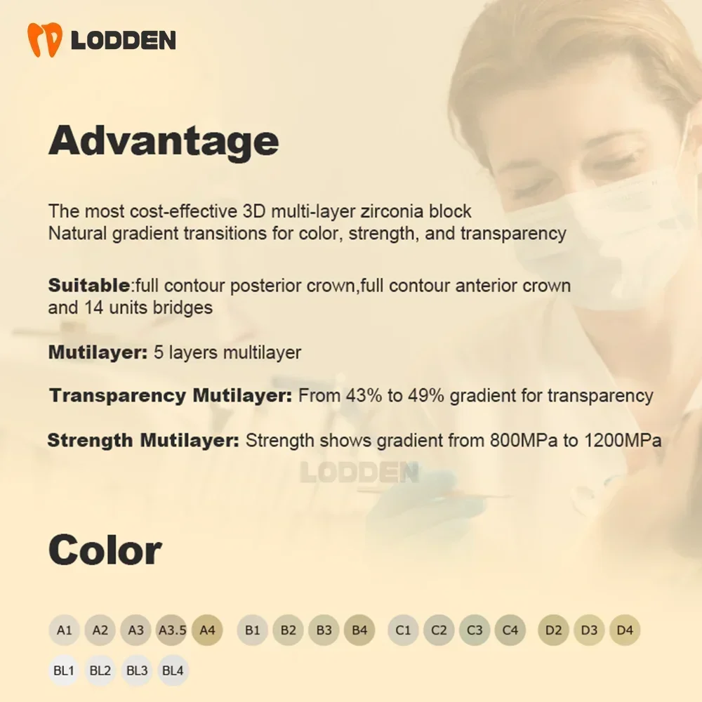 Lodden 3D PRO Dental Lab Zirconia Block Multilayer Zirconia Disc Dentist Material Vita 16 Colors for CAD CAM 98mm Open System