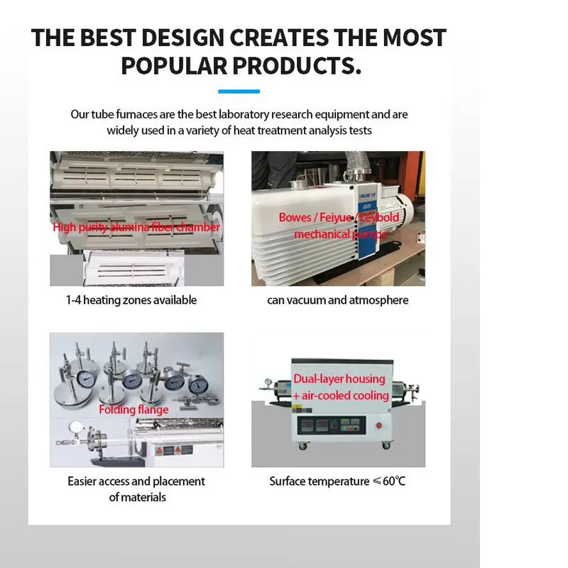 فرن أنبوب ثنائي المنطقة بدرجة حرارة عالية 1800C لنمو الجرافين صندوق تجريبي نوع فرن الغلاف الجوي النيتروجين #5