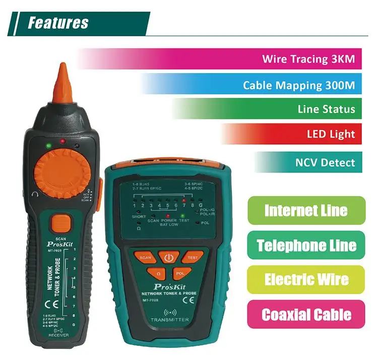 Baogong MT-7028 multi-function network signal line finder Line finder Line detection instrument interference set