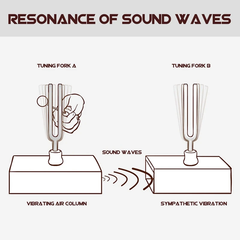 512HZ Tuning Fork With Wooden Resonator For Sound Therapy, Yoga, Meditation And Relaxation